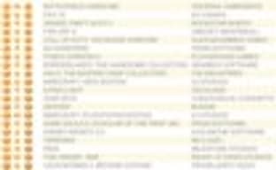 Battlefield: Hardline лидирует в Соединенном Королевстве уже месяц