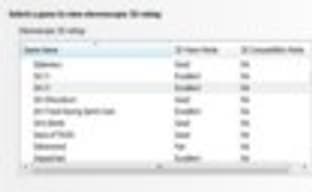DiRT 4 упоминается в свежих драйверах AMD и Nvidia