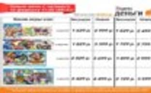 Игры Nintendo в РФ ощутимо подорожают в этот четверг