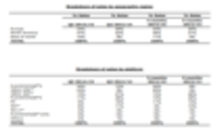 PS4 приносит Ubisoft более трети от всего дохода