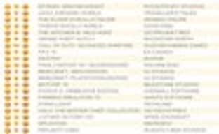 Batman: Arkham Knight стартовал в Соединенном Королевстве лучше всех остальных игр в этом году