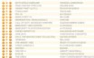 Battlefield: Hardline стал новым лидером британского чарта