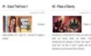 GTA V и Pillars of Eternity удерживают лидерство в недельном чарте Steam