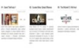 The Witcher 3: Wild Hunt поднялась на третье место в недельном чарте Steam, Project CARS - на четвертое