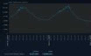 Вчера в Steam было почти 13,5 млн человек одновременно