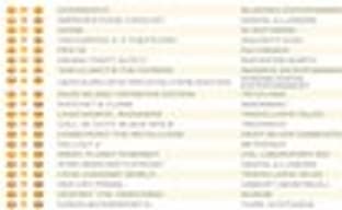 Overwatch три недели удерживается на вершине британского чарта