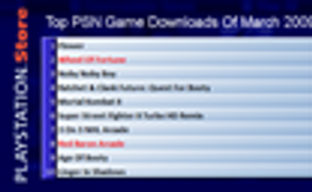 Самые загружаемые игры в американском PSN в марте 