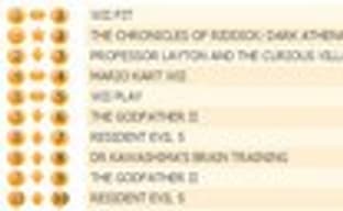 Британский Top 10 (20-26 апреля)