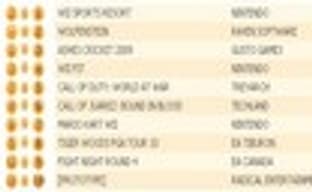 Британский Top 10 (17-23 августа)