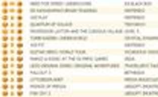 Британский Top лучших игр (15-21 декабря)