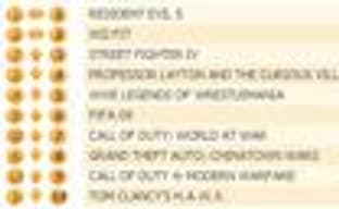 Resident Evil 5 - снова номер 1 в Британии