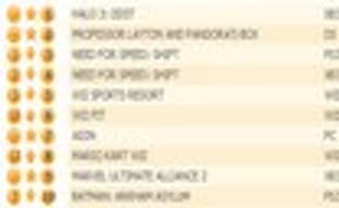 Британский Top 10 (21-27 сентября) 