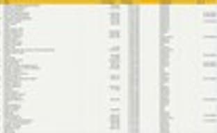 50 японских бестселлеров