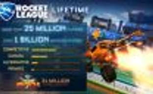 К Rocket League приобщилось более 25 миллионов пользователей, сыграно более 1 миллиарда матчей