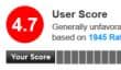 Пользователи Metacritic против Fallout 4