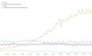 В PlayerUnknown’s Battlegrounds одновременно играло более 3 миллионов человек