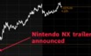 Рынок никак не отреагировал на анонс Nintendo Switch