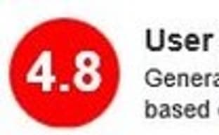 Star Wars: Battlefront – новая жертва пользователей Metacritic