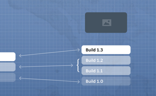 Valve позаботилась о фанатах модов — мастерская Steam получила новую функцию