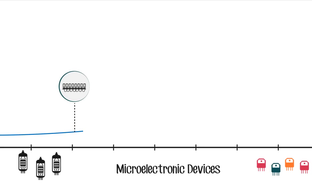 Semiconductor-free microelectronics