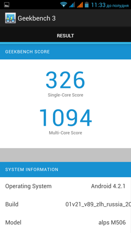 Обзор iRu M506. Скриншоты. Geekbench 3