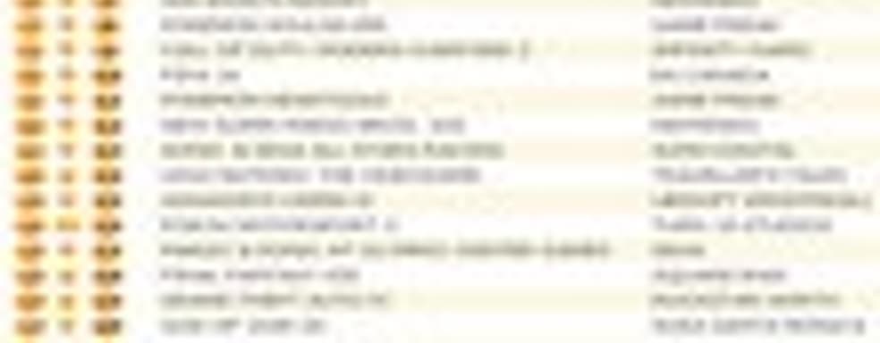 Британские игровые продажи (12-18 апреля 2010) 