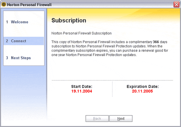 Активация выполнена