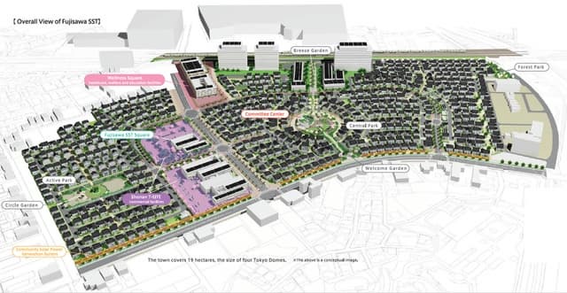 Panasonic - Fujisawa SST
