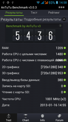 Обзор Jiayu G3. Скриншоты. AnTuTu
