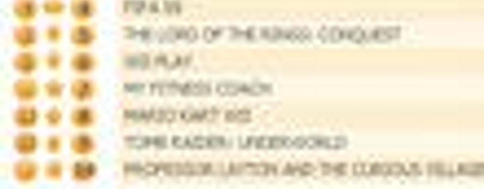  Британский Top лучших игр (19-25 января)