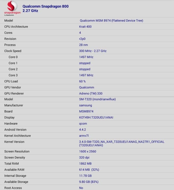 Характеристики планшета Samsung Galaxy Tab Pro 8.4