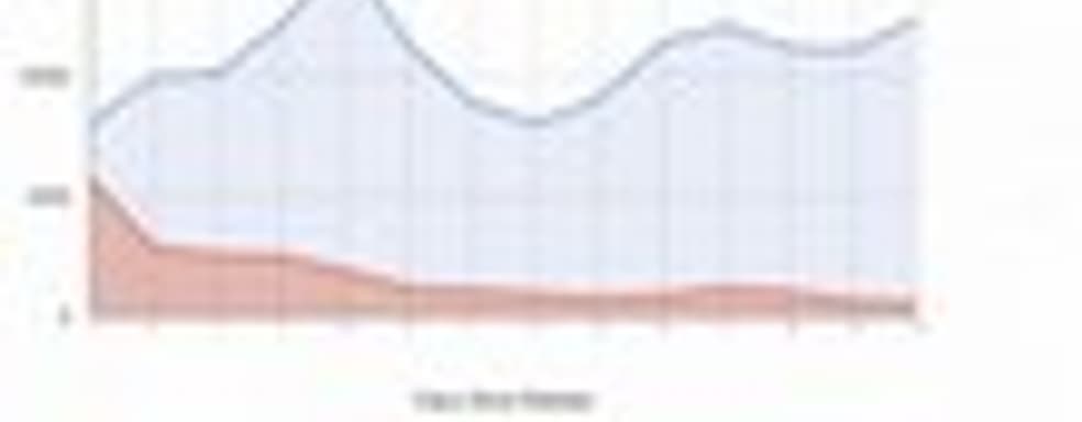 Успехи новой игры от создателя Garry’s Mod