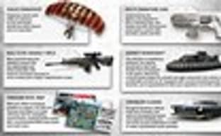 Бонусы для оформивших предзаказ на Just Cause 2