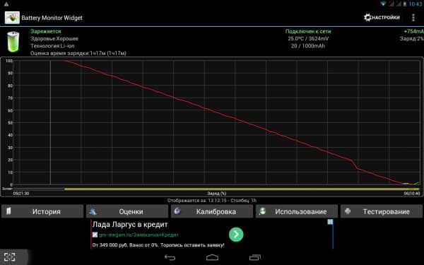 Автономная работа планшета Explay Scream 3G