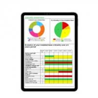 Schneider Electric: Equipment condition assessment service using a mobile application