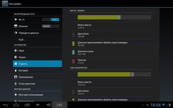 Состояние памяти на планшете Ainol Novo 7 Venus
