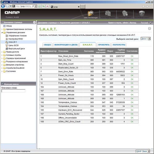 Настройка QNAP TS-459 Pro II