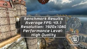 Обзор смартфона Sony Xperia ZR