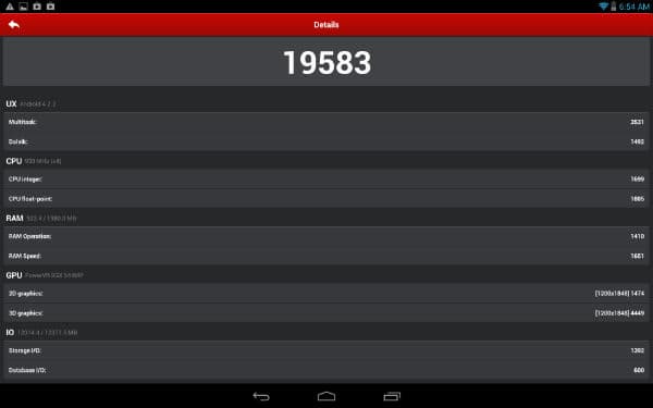 Результаты тестирования Iconbit Nettab Thor iZ в AnTuTu Benchmark 4