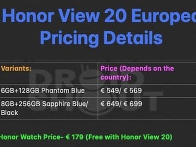 Стали известны европейские цены флагманского смартфона Honor View 20: от 550 евро, но с умными часами Honor Watch Magic в комплекте
