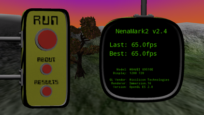 Обзор Huawei Ascend D1 Quad XL. Скриншоты. NenaMark 2.4