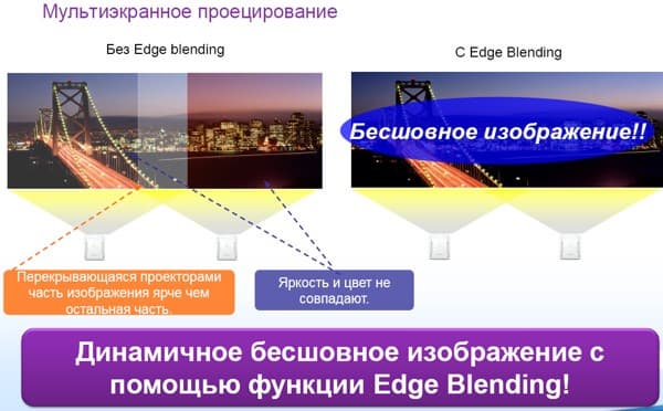 Пресс-конференция компании Epson - линейка проекторов 2012 года Пресс-конференция компании Epson - линейка проекторов 2012 года