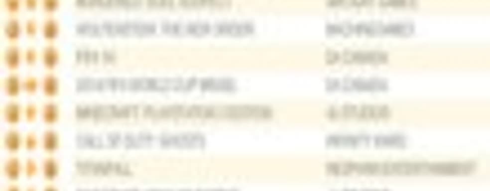 Watch Dogs и Mario Kart 8 остаются лидерами в Соединенном Королевстве