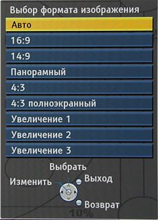 OSD