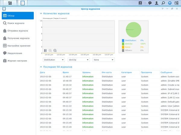 Веб-интерфейс Synology DS415+