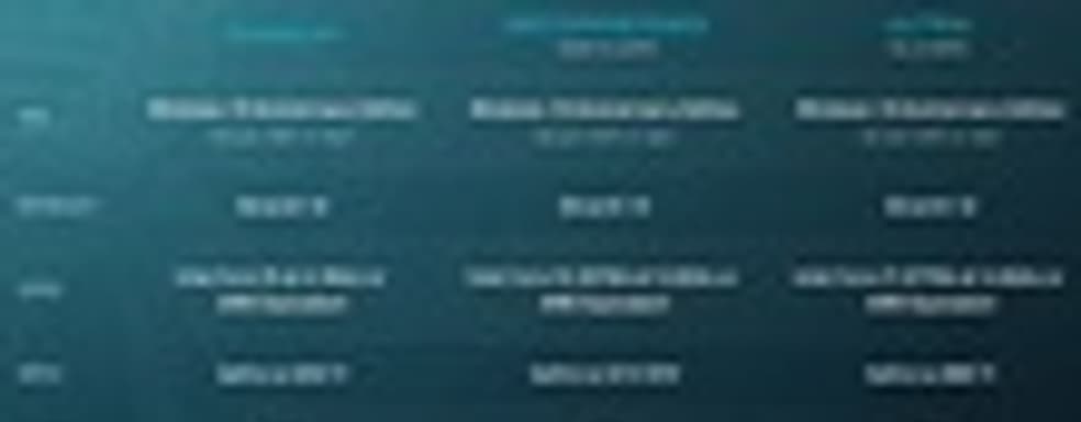 Системные требования Halo 5: Forge 