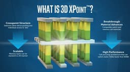 Intel and Micron Introduce New 3D XPoint Memory Technology