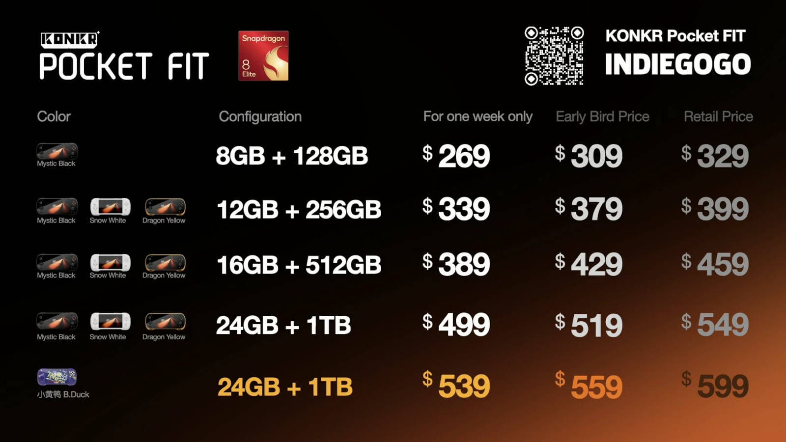 Цены на Pocket Fit Elite с чипом Snapdragon 8 Elite