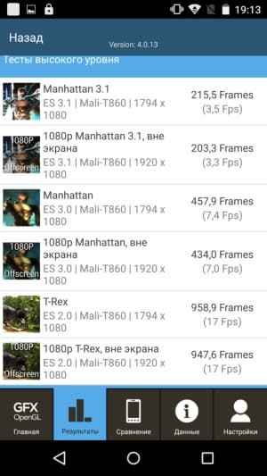 Обзор смартфона Yu Yunicorn (YU5530)