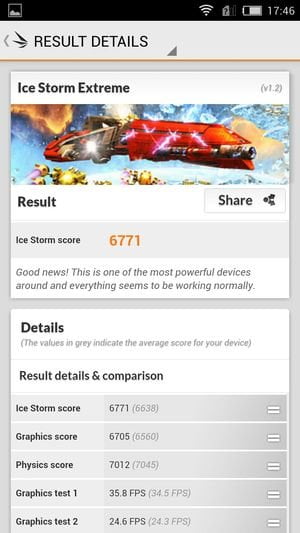 обзор смартфона LG G2
